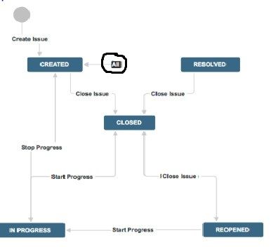 jira 1.jpg