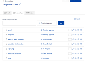 Process Flow_Program Kanban_Process Steps.PNG