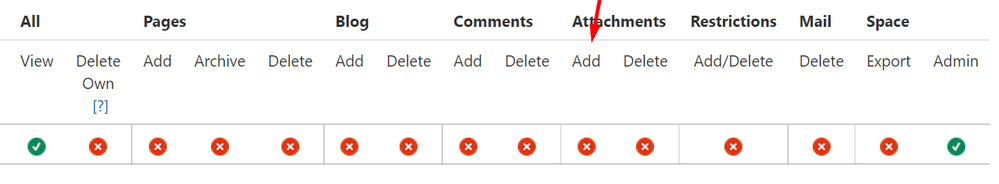Space attachment permission.png