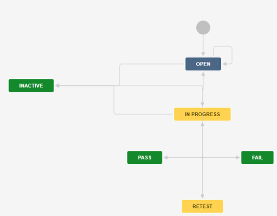 workflow.PNG