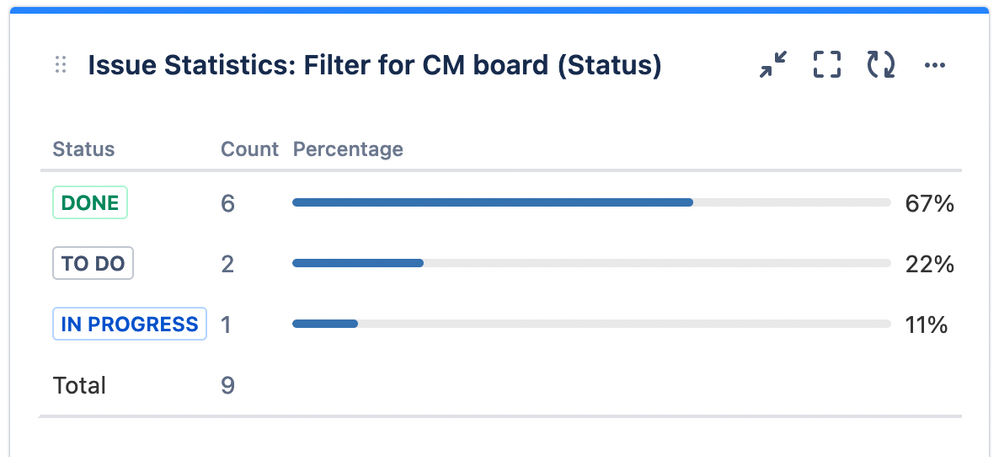Screen Shot 2022-08-23 at 5.11.01 PM.png