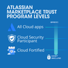 atlassian-marketplace-trust-program-levels.png