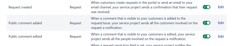 Customer notifications settings.png