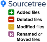 Atlassian-Sourcetree-status-icon-lexicons_small.png