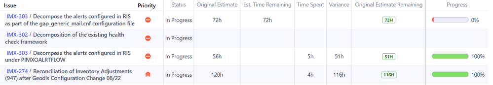 2022-08-30 11_34_36-IMX Progress Percentage Tasks - Jira.png