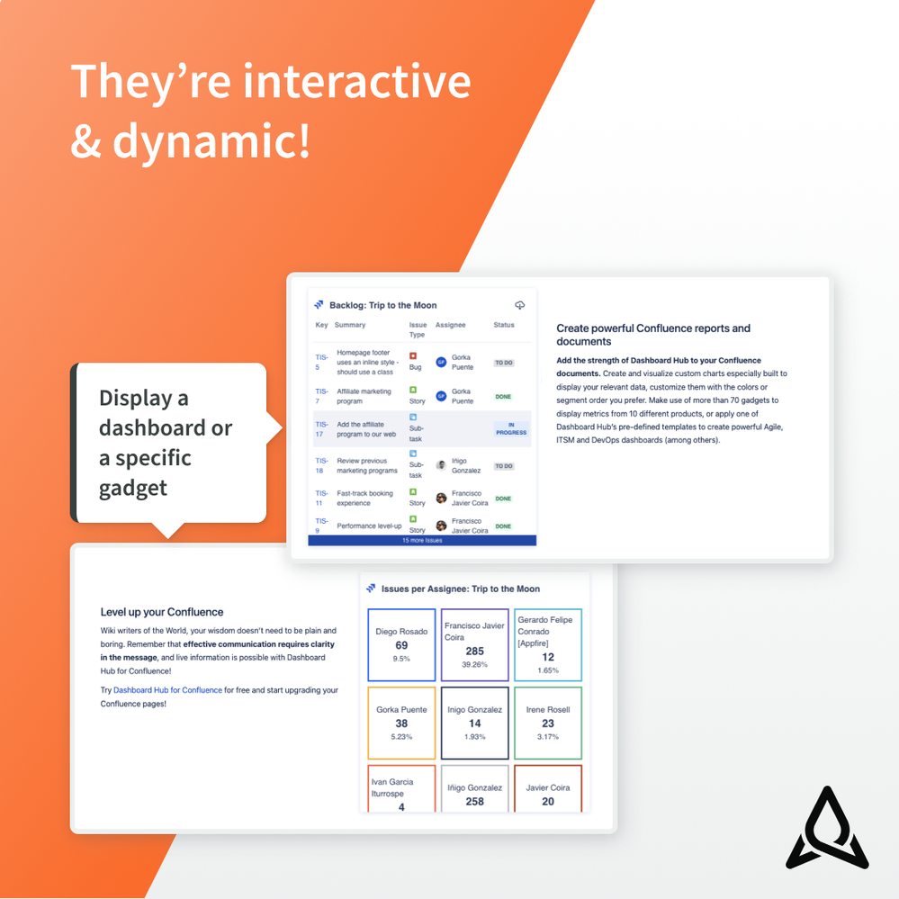 Dashboard Hub macros for Confluence.png