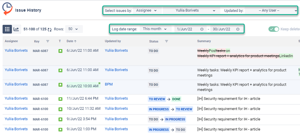 assignee activity in jira.png