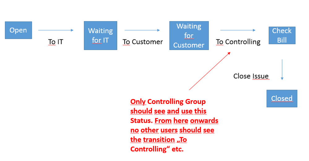 Workflow.png