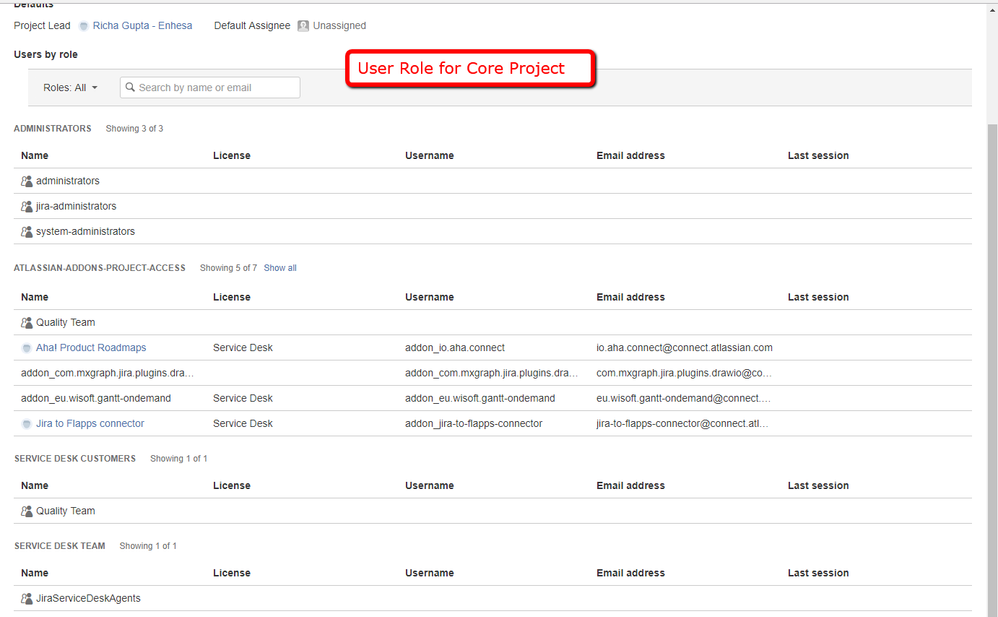 User_Role_for_Core_Project.png