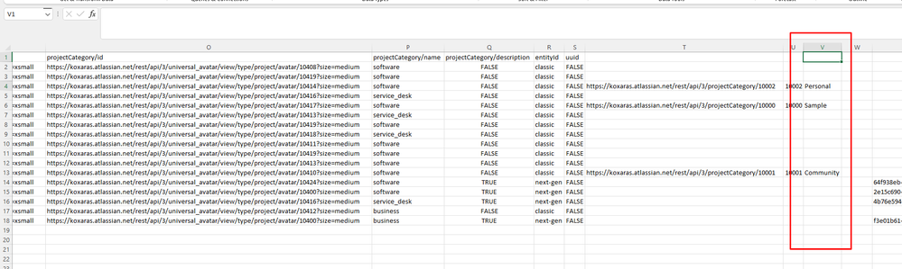 project cat excel.png
