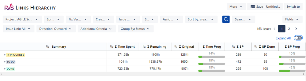 Group by Status Report.PNG