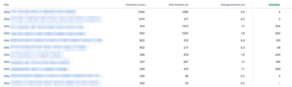 Automation_-_JIRA.jpg