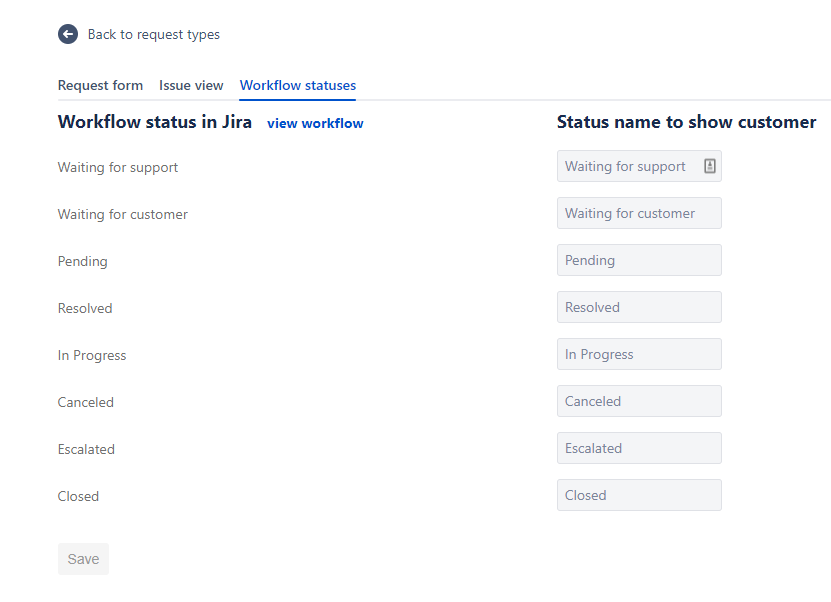 customer statuses1.png