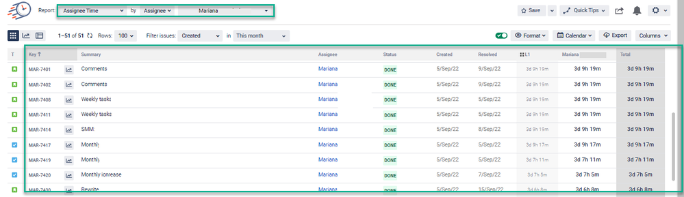 assignee by assignee.png