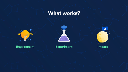 Apply The Future of Work Now.001.png