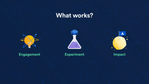 Apply The Future of Work Now.001.png