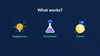 Apply The Future of Work Now.001.png