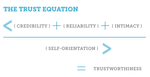 trust quotient.png