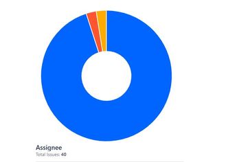 PieChart.JPG