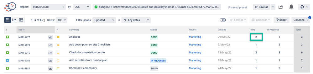 status count report jira.png