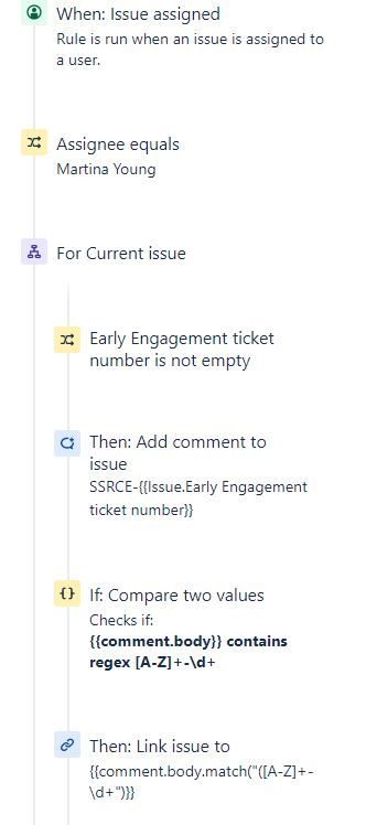 Jira rule.JPG
