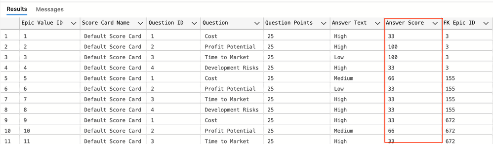 Answer Score Values.png