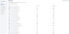 CIA_Ticketing_-_Customers_-_Service_Desk.png