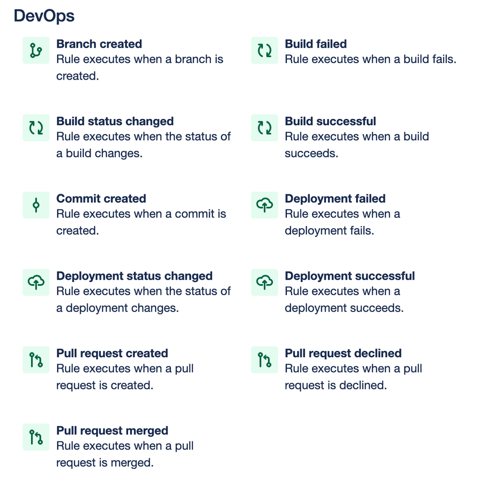 devops-triggers.png