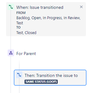 Parent should not move.PNG