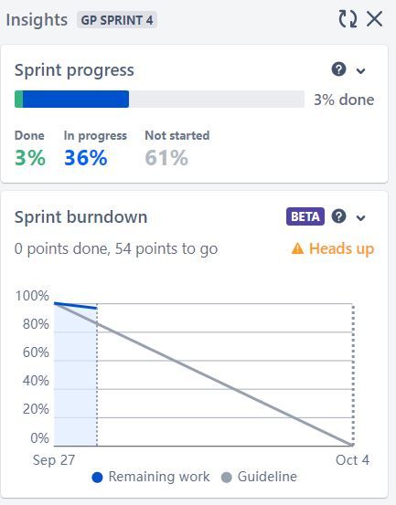 insight sprint.JPG