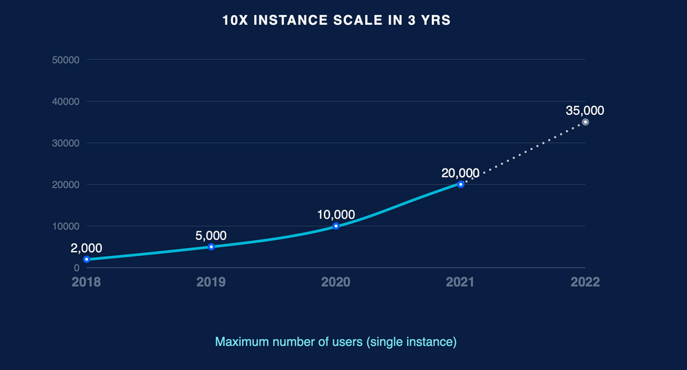 scale.png