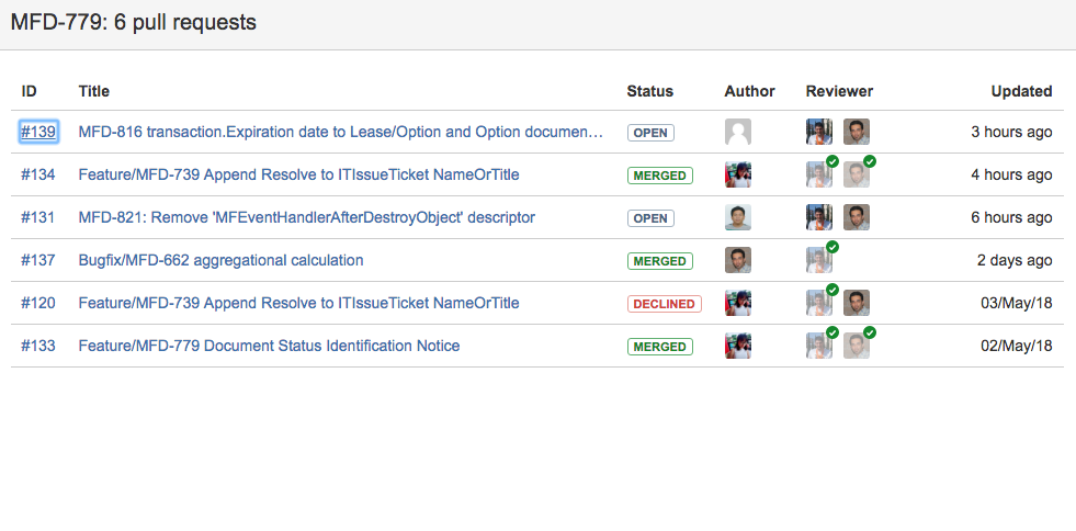 Screen Shot 2018-05-11 at 14.04.25.png