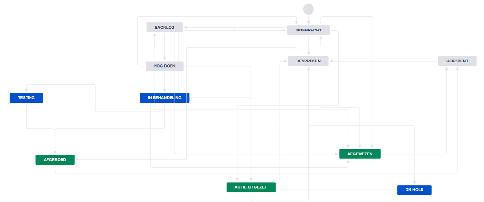 workflow.png