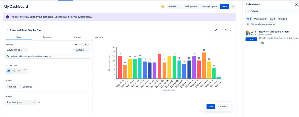 Resolved Issues Day by Day.png