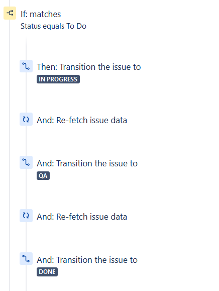 2022-10-07 10_51_32-Automation - The Jira of Champions.png