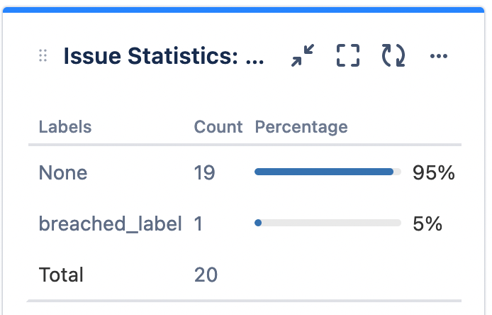 Screen Shot 2022-10-07 at 3.45.58 PM.png