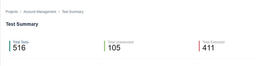 Test Summary.PNG