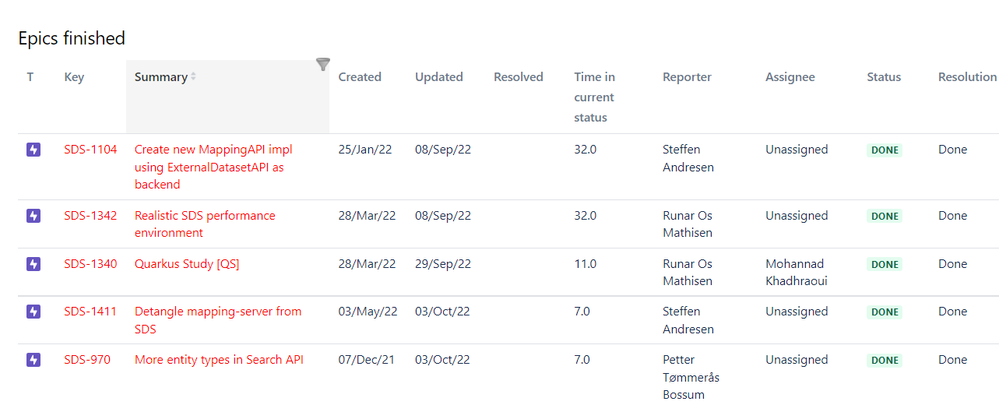 Screenshot 2022-10-10 124516.png