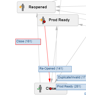 Jira_issue_Timespent1.PNG