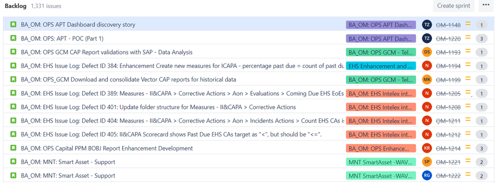 Backlog with Done stories.PNG