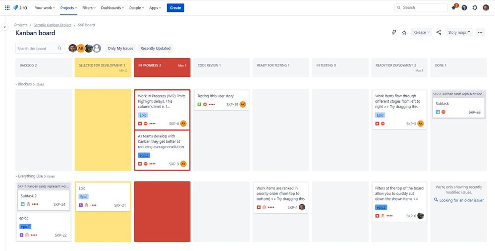 Jira Kanban Board.jpg