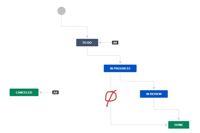 Screenshot 2022-10-17 100115.jpg