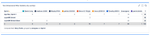 2022-10-17 18_00_23-Esther's Demo Dash - Jira.png
