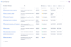 Content+Backlog+-+Publish+Asset