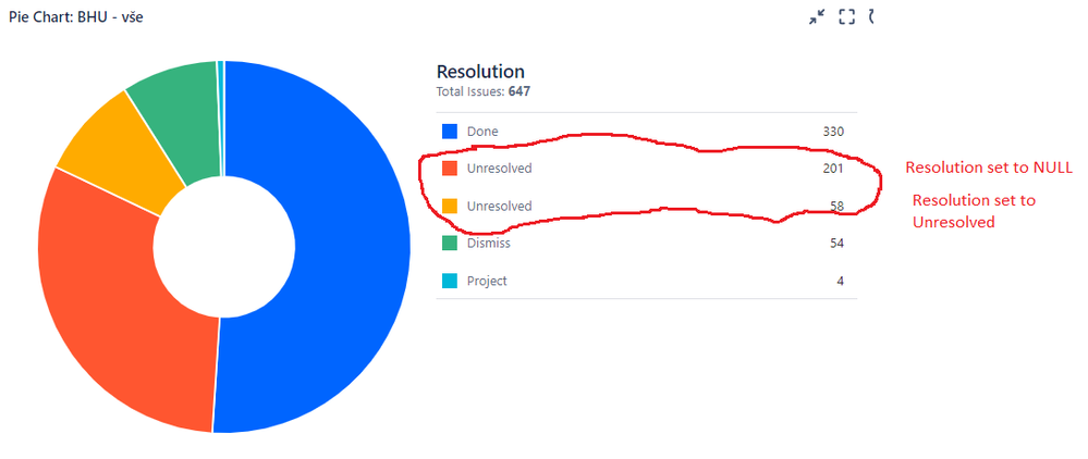 PieChart.png