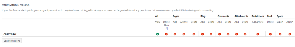 Confluence Space Settings.png