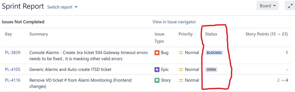 Jira Sprint Report - Issues Not Completed - Status.jpg