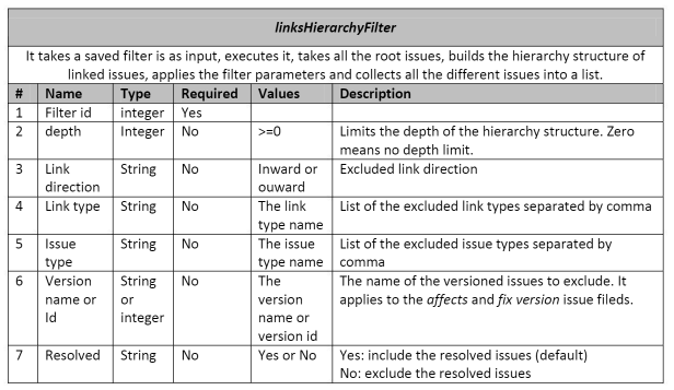 2022-10-27 00_30_14-Links Hierarchy User Guide by Kintosoft - Issuu.png