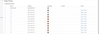 Page history.png
