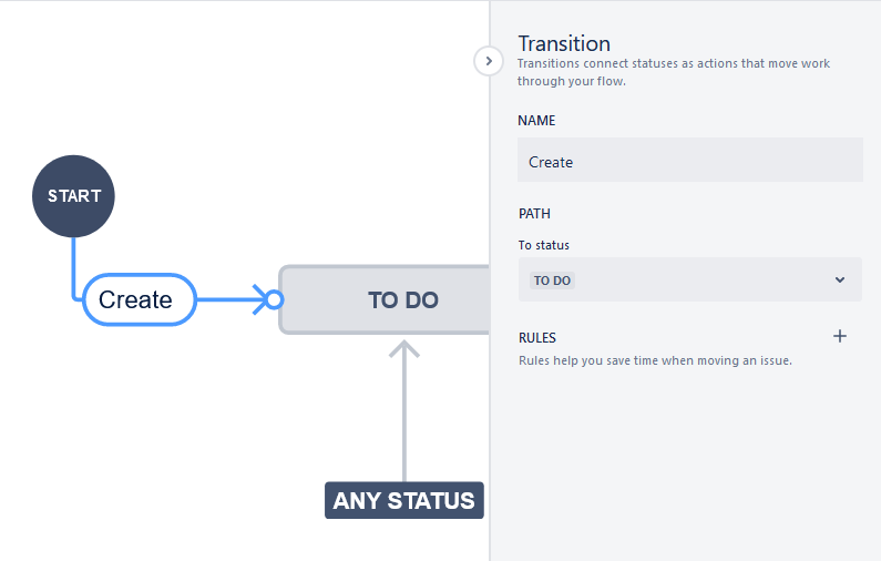 jira-cloud-workflow.png